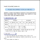 풍산중.고등학교 Daum카페