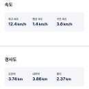 운교 마을회관 이미지