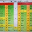 2024-주217 이미지