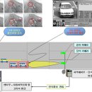 오늘의 영상뉴스(1/4) 이미지