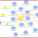 위너콤(주) 이미지