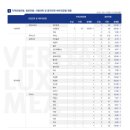 미트바흐음악연습실 이미지