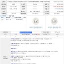 완월동168 이미지