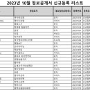 (주)백선생푸드 이미지
