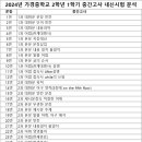 가경중학교 이미지