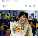 [속보] '女전사 맞대결' 서울 중·성동갑, 민주 전현희 당선 확실 이미지