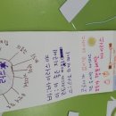 강진작천초등학교 이미지