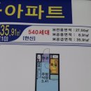 하계역 1번출구 이미지