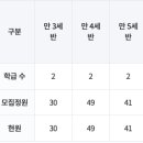 성실유치원 이미지