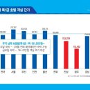 ㈜세안텍스 네이버블로그