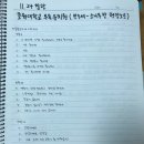 호원대학부속유치원 이미지