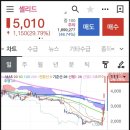 (주)오성물류 이미지