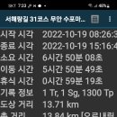 동백마을회관 이미지