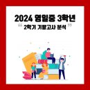 아이엠아이영어학원