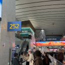 신천지푸드 | 4박5일 상하이🇨🇳 ] 1일차 - JI호텔 상하이 피플스퀘어, 점도덕, 폴럭스, 신천지, 예원, 미니소, 홍쿠이지아