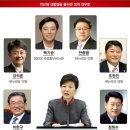 대우인력개발 이미지