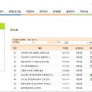 대명2동 주민센터 이미지