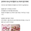 멜로디2 | 🍓2026 콘래드 서울 아트리오 딸기뷔페 마이멜로디·쿠로미 콜라보 오픈 첫날 2부 솔직 후기