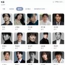 다보상사 | 디즈니 플러스 탁류 1화 후기