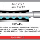 케이엔디