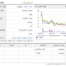 삼육사로26 이미지