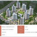 호반써밋 2차 이미지