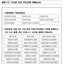 더 유도 멀티짐 이미지