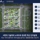 노블리스 이미지