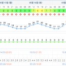 남해-163 이미지