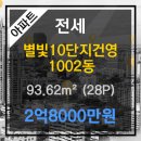 건영랜드공인중개사사무소 이미지