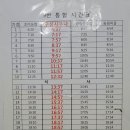 초이농협 이미지
