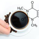카페인 이미지