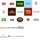 동원팜스주식회사 이미지