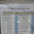 임피남산 약수터 이미지