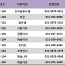캐슬앤칸타빌어린이집 이미지