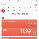 오늘알바 이미지