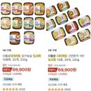 헬로미피자 | 8개월만에 30kg 이상 뺀 초고도비만 다이어트 후기 (식단 운동 인바디 몸변화 멘탈관리 PT)