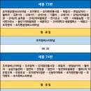 신대1리마을회관 이미지
