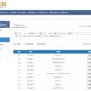 온누리세탁소 이미지