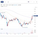 화도물류피에프브이 주식회사 - 9394 | 화도물류피에프브이 주식회사