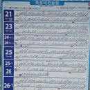 죽림여천농협 건너 | 남파랑길 57~58코스(20260208)