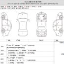 부일모터스