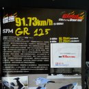 125cc 스쿠터 GPS 최고속 테스트 이미지