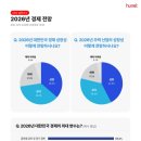 국익환경자원 이미지