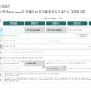 현대양돈 이미지