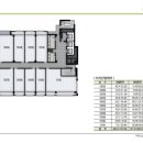 더세종타워 이미지