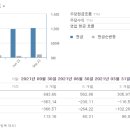 맥시칸임은체인점 이미지