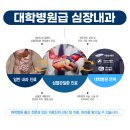 가슴편한내과 티스토리