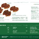 새들러하우스 이미지