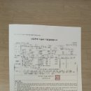 남양주보건소 | 남양주 보건소 난임부부 시술비 지원 신청 후기 / 시험관 시술 지원비 신청 / 난임부부 시술비 지원결정...